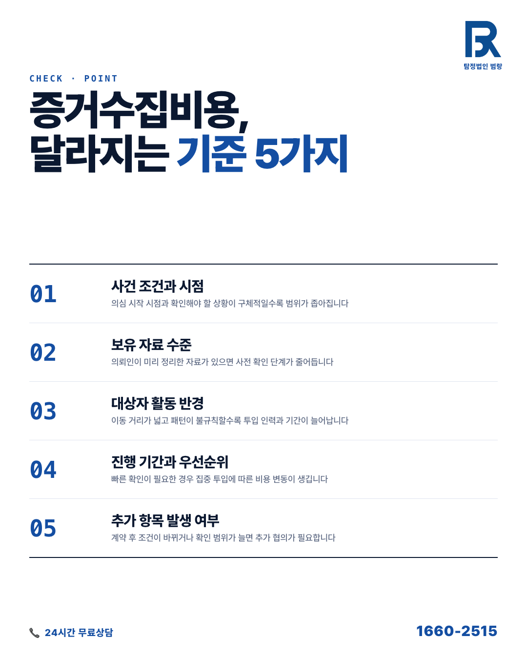 증거수집비용, 왜 같은 상황인데 견적이 다를까? 상담 전 꼭 확인할 기준 by 안양탐정 범랑
