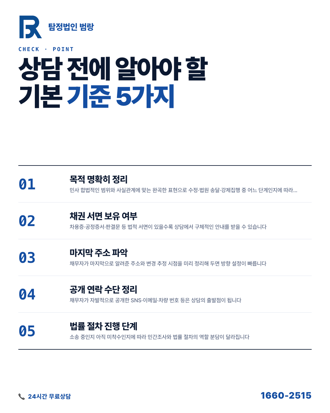 채무자 거주지, 직접 알아보려다 막히는 이유 — 합법 범위와 상담 전 준비 자료 정리 by 부산탐정 범랑